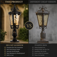 Lámpara de Columna LED de Estilo Europeo de Alta Calidad, Impermeable, de Pared, IP33, para Iluminación de Patio y Postes de Entrada