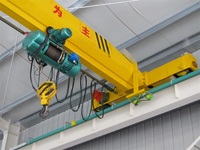 Pont roulant monopoutre chinois avec moteur et engin de levage à câble de 5 tonnes, télécommande sans fil