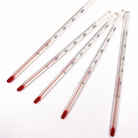 Thermomètre en verre de laboratoire d'immersion totale à échelle liquide rouge de haute qualité