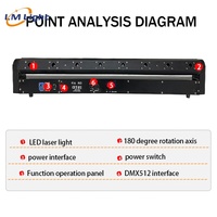 LM usine DMX 500mw lazer RGB bar 8 yeux tête mobile lumière laser dj disco par led faisceau stgae lumières pour boîte de nuit