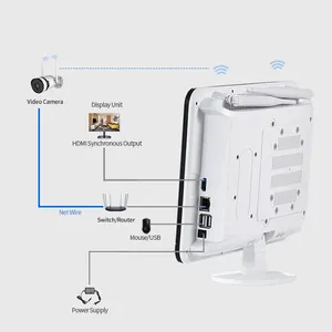 Bộ <span class=keywords><strong>Camera</strong></span> an ninh không dây 13 inch với hệ thống NVR <span class=keywords><strong>Wifi</strong></span> âm thanh hai chiều ngoài trời/trong nhà nhìn đêm Cảm biến CMOS phát hiện chuyển động - Product Image 4