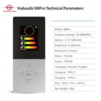 Détecteur de signal multifonction Vodasafe D8Pro, imagerie thermique et détection RF pour caméras cachées, scanner anti-espionnage