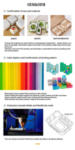 Giá tốt của chất lượng tốt Trung Quốc truyền thống tráng miệng túi nhựa với nắp đậy rõ ràng cấp thực phẩm vật nuôi bánh bao bì dập nổi - Product Image 6