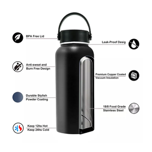 Custom 32oz 40oz 64oz Double Wall Vacuum Flask Insulated Stainless Steel Sport <strong>Water</strong> <strong>Bottle</strong> ,<strong>bottle</strong> <strong>Water</strong> - Product Image 2
