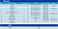 Boîtier de rack de serveur de centre de données chaud de 19 pouces, armoire réseau de porte maillée/perforée