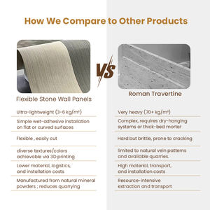 <span class=keywords><strong>Pierre</strong></span> flexible, porcelaine souple, granit, imperméable, grande dalle, panneau mural décoratif, brique flexible, revêtement de façade, <span class=keywords><strong>pierre</strong></span> - Product Image 3