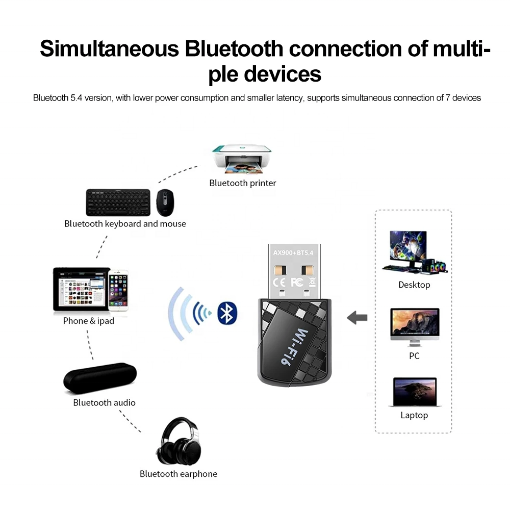 1200 Mbps WiFi USB-adapter Dual Band 2.4G 5 Ghz Wi-Fi Dongle 4 Antenne 802.11AC USB3.0 Snelle draadloze netwerkkaart wifi-ontvanger PC / Laptop kopen vanaf een prijs van 12