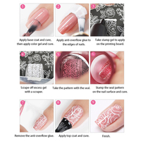 Fournisseur professionnel de gel à ongles sans TPO ni HEMA, 32 couleurs de gel à tamponner non toxique pour nail art, gel de peinture à tamponner avec faible MOQ