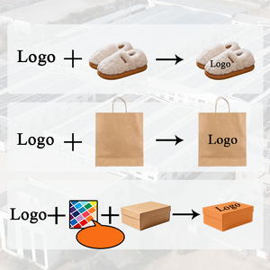 Pantofole <span class=keywords><strong>da</strong></span> <span class=keywords><strong>Donna</strong></span> in Finta Pelliccia Ultra Morbida di Alta Qualità, Comode con Suola Spessa in EVA, Scarpe Invernali <span class=keywords><strong>da</strong></span> Casa - Product Image 2