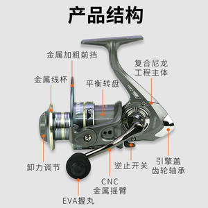 Bobine de pêche en alliage d'aluminium Yumoshi, bobine de pêche en métal pour utilisation en mer et en eau douce - Product Image 3