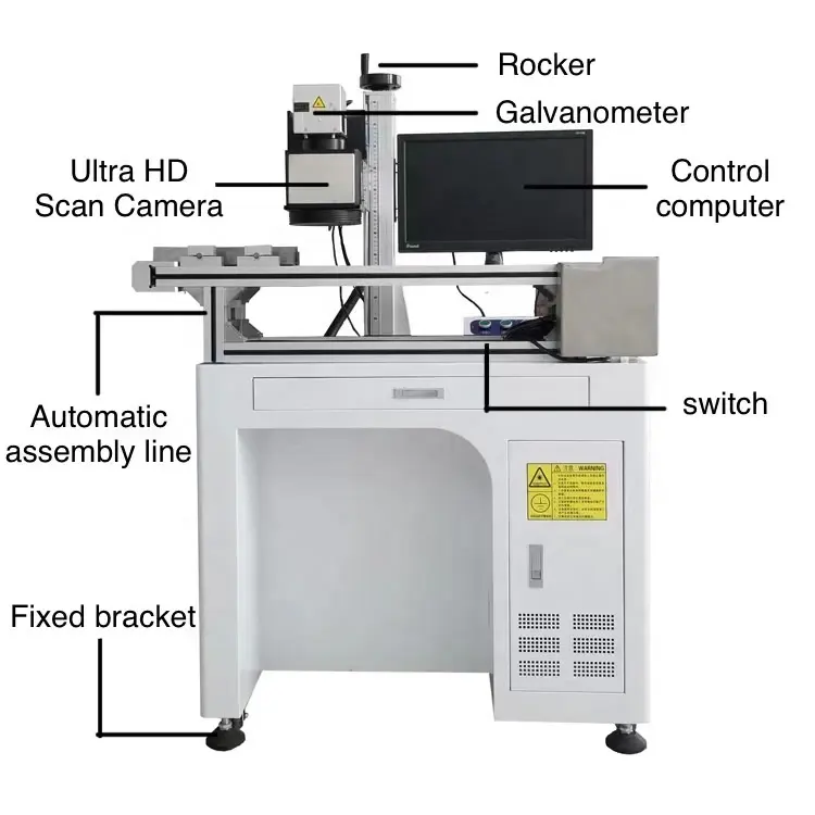ماكينة نقش بالليزر 20 وات، و30 وات، و50 وات، و100 وات، ماكينة نقش بالتحكم الرقمي باستخدام الحاسوب