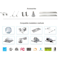 Plafonnier encastré LED Banqcn moderne 5 CCT réglable blanc avec détecteur de mouvement pour couloir, chambre et maison
