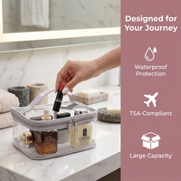 Sac de maquillage de voyage transparent en PVC imprimé sur mesure avec fermeture éclair, organiseur cosmétique transparent réutilisable pour un usage quotidien