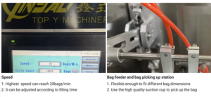 Máquina Automática de Etiquetado y Empaquetado de Bolsas Doypack de Plástico para Alimentos, Harina, Chile, Especias, Leche, Cacao, Matcha, Café, Polvos Mixtos - Product Image 4