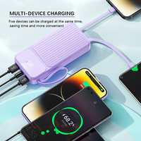 Producto más vendido en Alibaba, pantalla digital LED, Banco de energía portátil multipuerto para teléfono, 20000 Mah