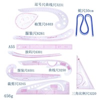 Règles de couture en plastique pour patrons de couture, ensembles d'outils de patchwork – Offre spéciale