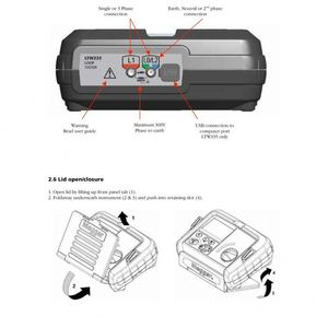 Megger LTW335 Probador de Impedancia de Bucle de Dos Cables Sin Disparo 230V AC - Product Image 3