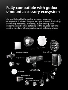 Lampe vidéo LED bicolore <span class=keywords><strong>Godox</strong></span> RS100BI 120W 2800K-6500K CRI 96+ TLCI 97+ avec monture Bowens et contrôle par application pour studio et <span class=keywords><strong>YouTube</strong></span> Live - Product Image 3