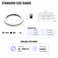 Joint rotatif RDA, joint externe en PTFE, joint de rotor en bronze, joint d'arbre rotatif, joint torique énergisé haute pression faible friction