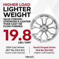 Pour BMW Série 3 4 5 G20 G30 F30 HR-E FF10 Style 18 19 20 Pouces 5x112 5x120 Jantes de voiture forgées monobloc concaves profondes 5 trous