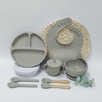 Ensemble d'Ustensiles en Céramique en Gros Vaisselle Bébé Cuillère Assiette Bavoir et Tasse en Silicone Alimentaire pour le Dîner de Bébé