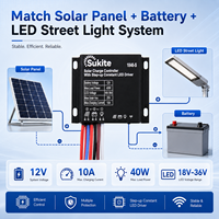 Contrôleur de charge solaire intelligent Sukite PWM 1840 12V 40W 10A pour éclairage public à énergie solaire avec capteur