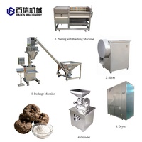 Machine automatique de fabrication de poudre de konjac séchée en acier inoxydable de haute qualité, ligne de production de transformation des légumes, sécheur à four