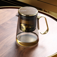 Ensemble théière en verre borosilicate résistant à la chaleur BP19 avec couvercle rotatif magnétique, poignée et filtre – Tasse à thé en verre de haute qualité en stock