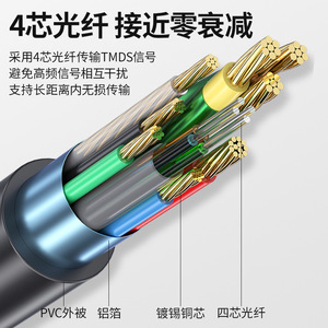 Câble à fibre optique DisplayPort version 1.4 8K 60Hz pour jeux vidéo, moniteur d'ordinateur haute définition, câble DP de 10 m de longueur - Product Image 4