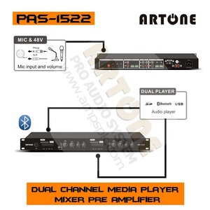 1U đa chức năng 2CH Dual <span class=keywords><strong>media</strong></span> player PAS-1522 Pre khuếch đại sử dụng cho địa chỉ công cộng hệ thống - Product Image 2