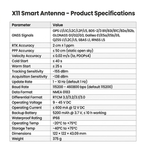 <span class=keywords><strong>Receptor</strong></span> Base RTK GNSS X11-R con Antenas GPS para Topografía, Mapeo, Agricultura, Módulo GPS de Seguimiento para Cortacésped Automático - Product Image 4