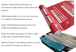 Fournir des solutions de protection des sols en carrelage pendant la construction, protection temporaire tissée en OPP - Product Image 6