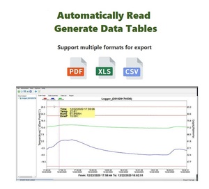 HG972液晶ディスプレイデータロガー温度と湿度レコーダーメーター付き - Product Image 4