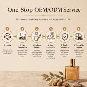 Customizable 1:1 Perfume Self-owned Brand Duration 8 Hours Crystal Lady Body Shimmer Oil Custom Color Nourishing All Skin Types - Product Image 6