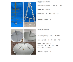 แถบเสาอากาศที่กำหนดเอง10-50dbi 0.4-60GHz - Product Image 2