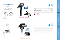 Lampe murale solaire LED étanche IP65 pour jardin, 3 températures de couleur, projecteur paysager en ABS pour extérieur, cour, pelouse, allée, CE