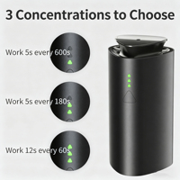Diffuseur d'arômes intelligent avec capteur de vibration, forme luxueuse et dispositif de diffusion automatique de parfum pour la maison, le bureau et la voiture