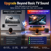 Système de son home cinéma 5.1 canaux 410W avec barre de son, caisson de basses sans fil, DSP, EARC et enceintes arrière