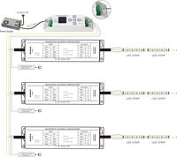 Decodificador LED para Exteriores Binolor BC-804-WP, Impermeable IP67, 4 Canales*5A, DMX512 RDM RGBW