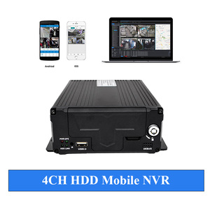 Thời gian thực từ xa <span class=keywords><strong>CMS</strong></span> phần mềm Hạm Đội Quản lý WDR 4-channel mdvr di động <span class=keywords><strong>DVR</strong></span> hệ thống cho xe tải xe buýt giám sát - Product Image 5