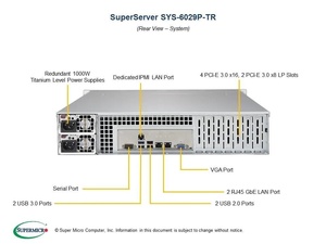 Ultra SYS-6029P-TR New 2U8 Dual 3647 X11DPI-N Blade <strong>Disk</strong> Storage Server with 16GB DDR4 Memory HDD SSD 4U Rack Stock Available - Product Image 2