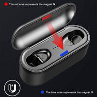Earbud Nirkabel HighFidelity Terlaris TWS Earphone Headphone Gaming Grosir Pabrik