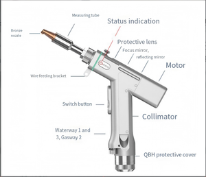3000 Wát cầm tay máy hàn laser tự động dây cho ăn thiết bị, làm bằng hợp kim nhôm, sản xuất tại Trung Quốc - Product Image 4