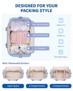 Sac de voyage léger compatible TSA avec rangements personnalisables, sac de transport polyvalent pour les voyages de week-end et l'usage quotidien - Product Image 4