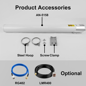 SUNCOMM <span class=keywords><strong>AN</strong></span>-5158 WiFi ファイバーグラスアンテナ 5.1-5.8GHz 2x2 MIMO 無指向性 13dBi 5G ホテル、家庭用、屋根/ポール設置 1.5 - Product Image 5