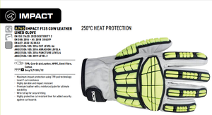 Guantes de Trabajo de Seguridad Anti Impacto Portwest A745, Guantes de Trabajo de Cuero Premium Resistentes a Cortes y Reductores de Impactos, Color Gris - Product Image 2