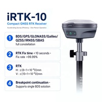 Récepteur GNSS RTK portable avec nouvelle navigation inertiale, prise en charge de toutes les constellations, système Linux pour équipement de relevé sur le terrain