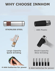 NEW Easy to Use Stainless Steel <b>Salt</b> & <b>Pepper</b> Electric <b>Pepper</b> <b>Grinder</b> Mills for Gift - Product Image 3