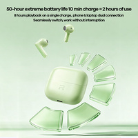 Écouteurs sans fil REMAX True Wireless 720 °   Écouteurs semi intra-auriculaires avec audio spatial, 4 micros ENC, 50H d'autonomie, double appareil, 9H de lecture