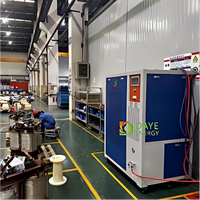 Machine de soudage au gaz Brown à haute efficacité pour la connexion des barres de busbar en cuivre des moteurs haute tension